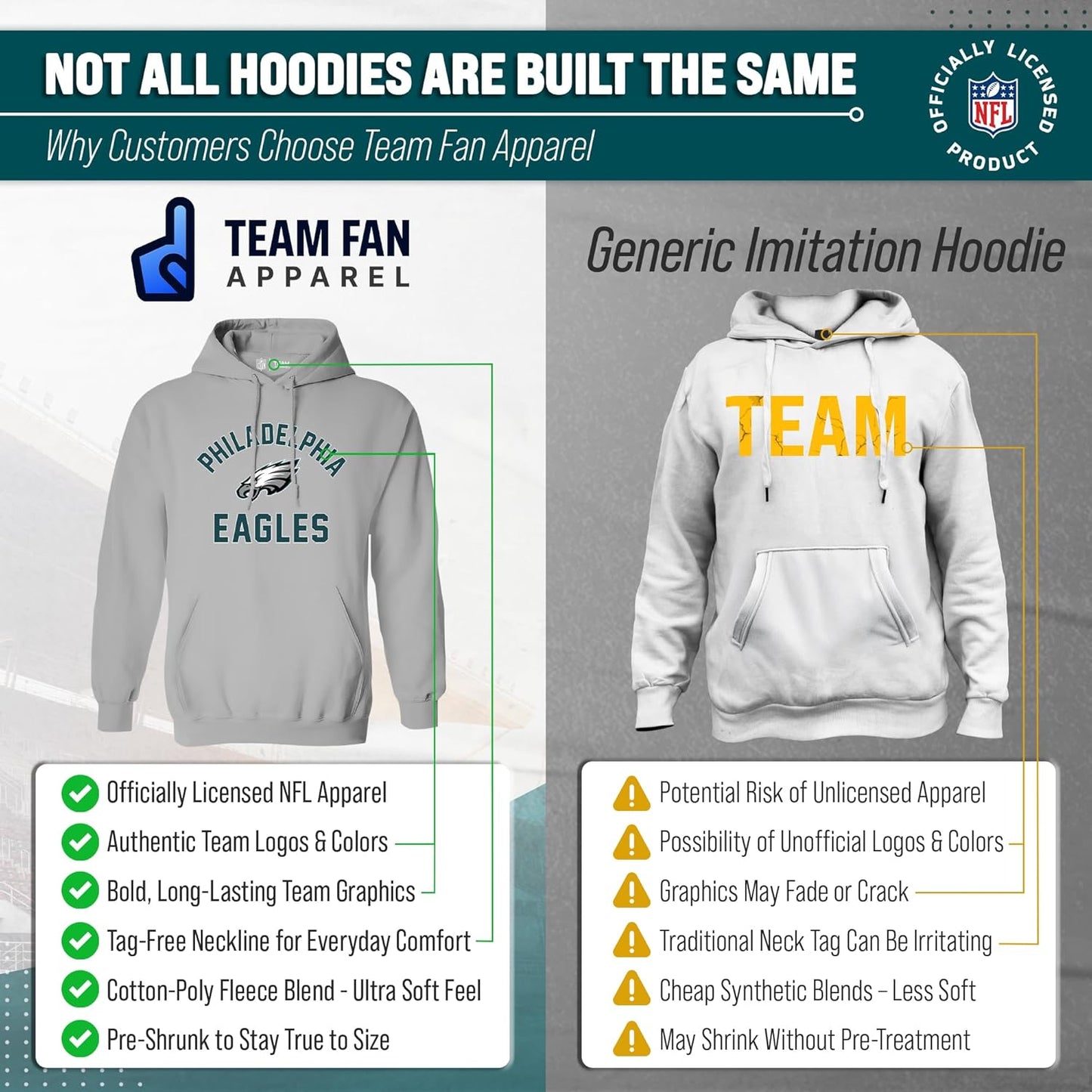 NFL Gameday Adult Hooded Sweatshirt, Pro Football Fleece Hoodie Pullover Sweatshirt